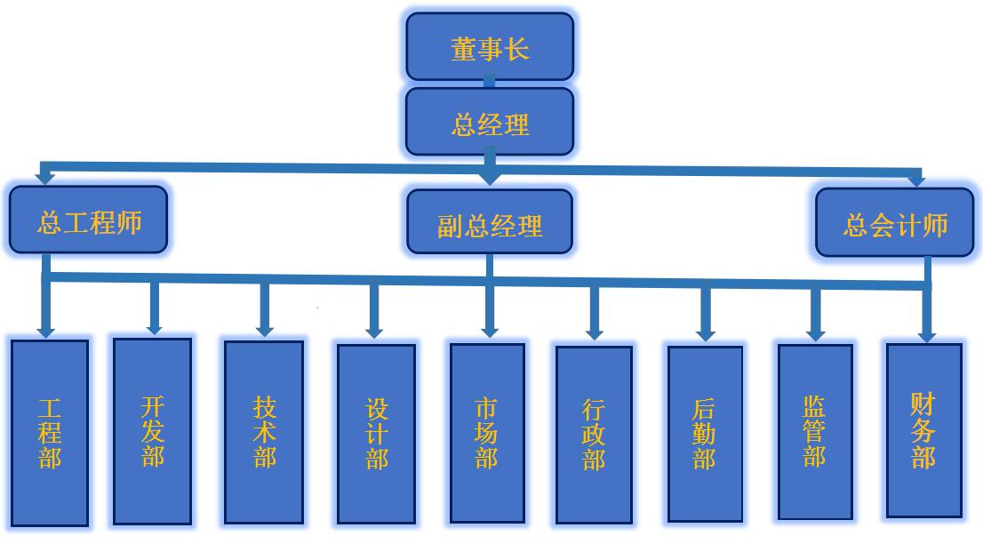 懷化永發(fā)發(fā)電設(shè)備有限公司,懷化康明斯發(fā)電機(jī)組銷(xiāo)售,濰柴發(fā)電機(jī)組銷(xiāo)售,單缸柴油機(jī)哪里好
