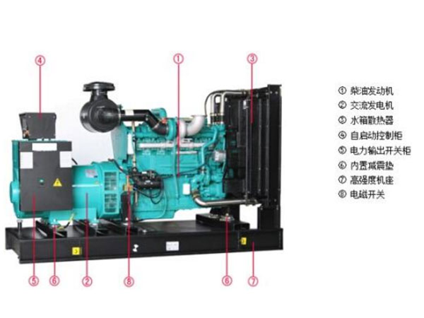 懷化永發(fā)發(fā)電設備有限公司,懷化康明斯發(fā)電機組銷(xiāo)售,濰柴發(fā)電機組銷(xiāo)售,單缸柴油機哪里好 懷化永發(fā)發(fā)電設備有限公司,懷化康明斯發(fā)電機組銷(xiāo)售,濰柴發(fā)電機組銷(xiāo)售,單缸柴油機哪里好