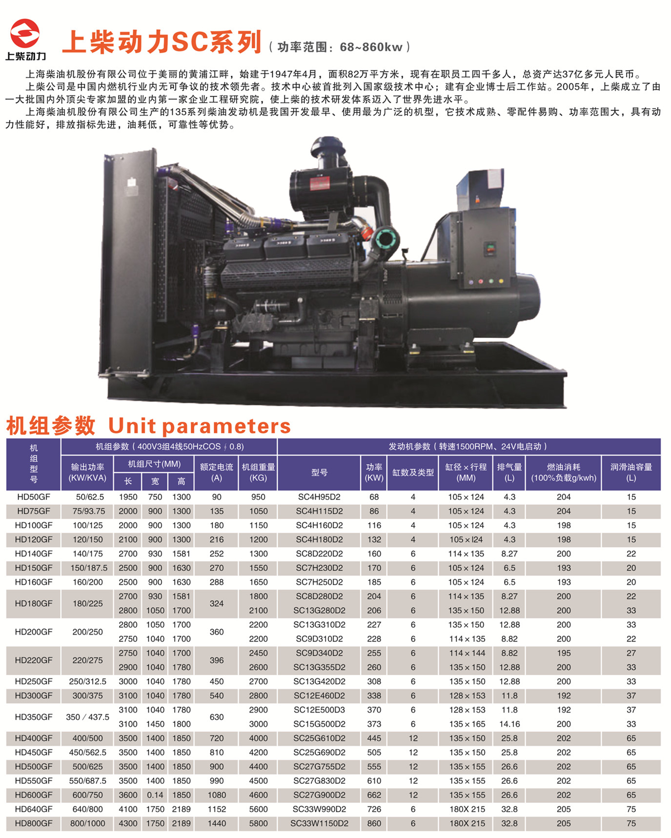 懷化永發(fā)發(fā)電設備有限公司,懷化康明斯發(fā)電機組銷(xiāo)售,濰柴發(fā)電機組銷(xiāo)售,單缸柴油機哪里好 懷化永發(fā)發(fā)電設備有限公司,懷化康明斯發(fā)電機組銷(xiāo)售,濰柴發(fā)電機組銷(xiāo)售,單缸柴油機哪里好