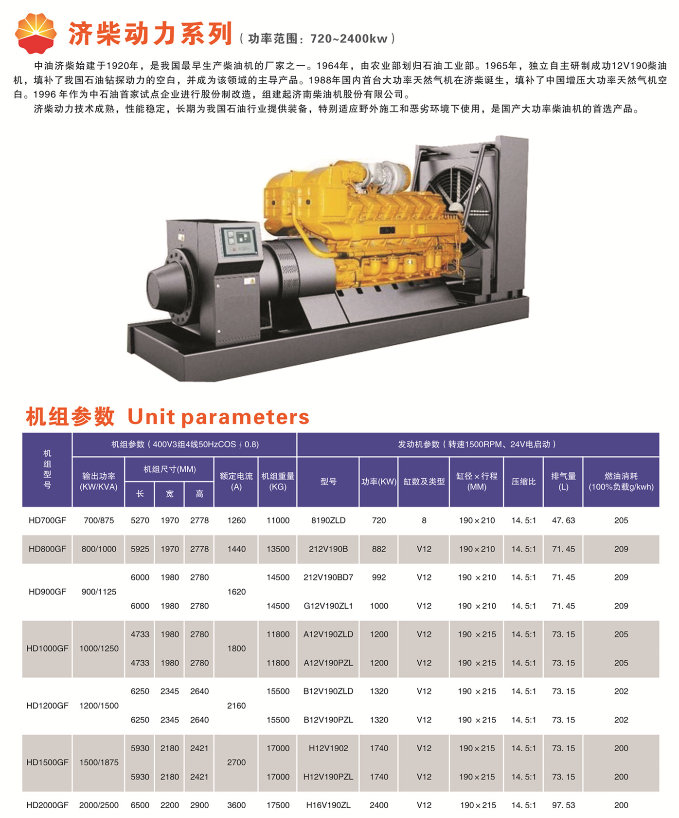 懷化永發(fā)發(fā)電設備有限公司,懷化康明斯發(fā)電機組銷(xiāo)售,濰柴發(fā)電機組銷(xiāo)售,單缸柴油機哪里好 懷化永發(fā)發(fā)電設備有限公司,懷化康明斯發(fā)電機組銷(xiāo)售,濰柴發(fā)電機組銷(xiāo)售,單缸柴油機哪里好