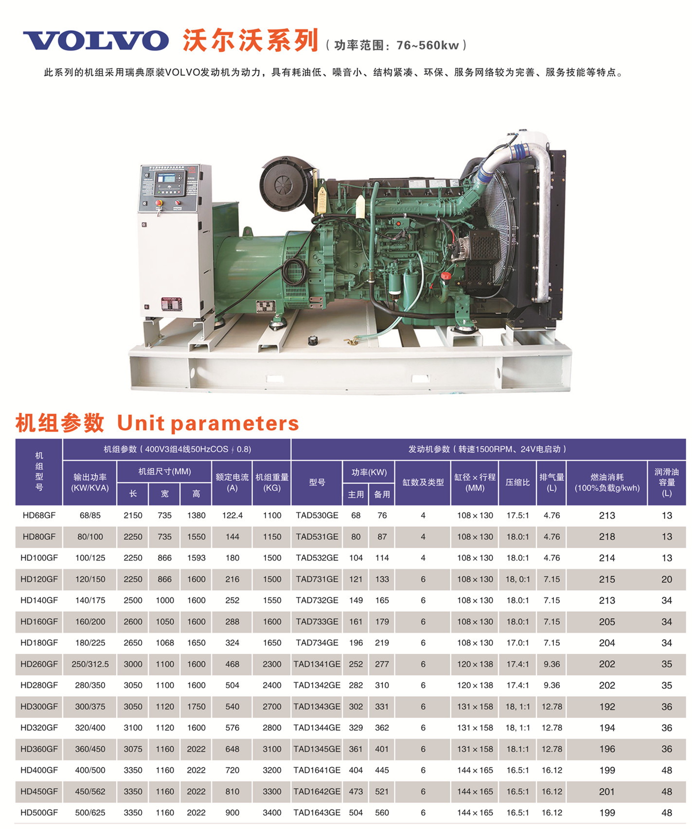 懷化永發(fā)發(fā)電設備有限公司,懷化康明斯發(fā)電機組銷(xiāo)售,濰柴發(fā)電機組銷(xiāo)售,單缸柴油機哪里好 懷化永發(fā)發(fā)電設備有限公司,懷化康明斯發(fā)電機組銷(xiāo)售,濰柴發(fā)電機組銷(xiāo)售,單缸柴油機哪里好