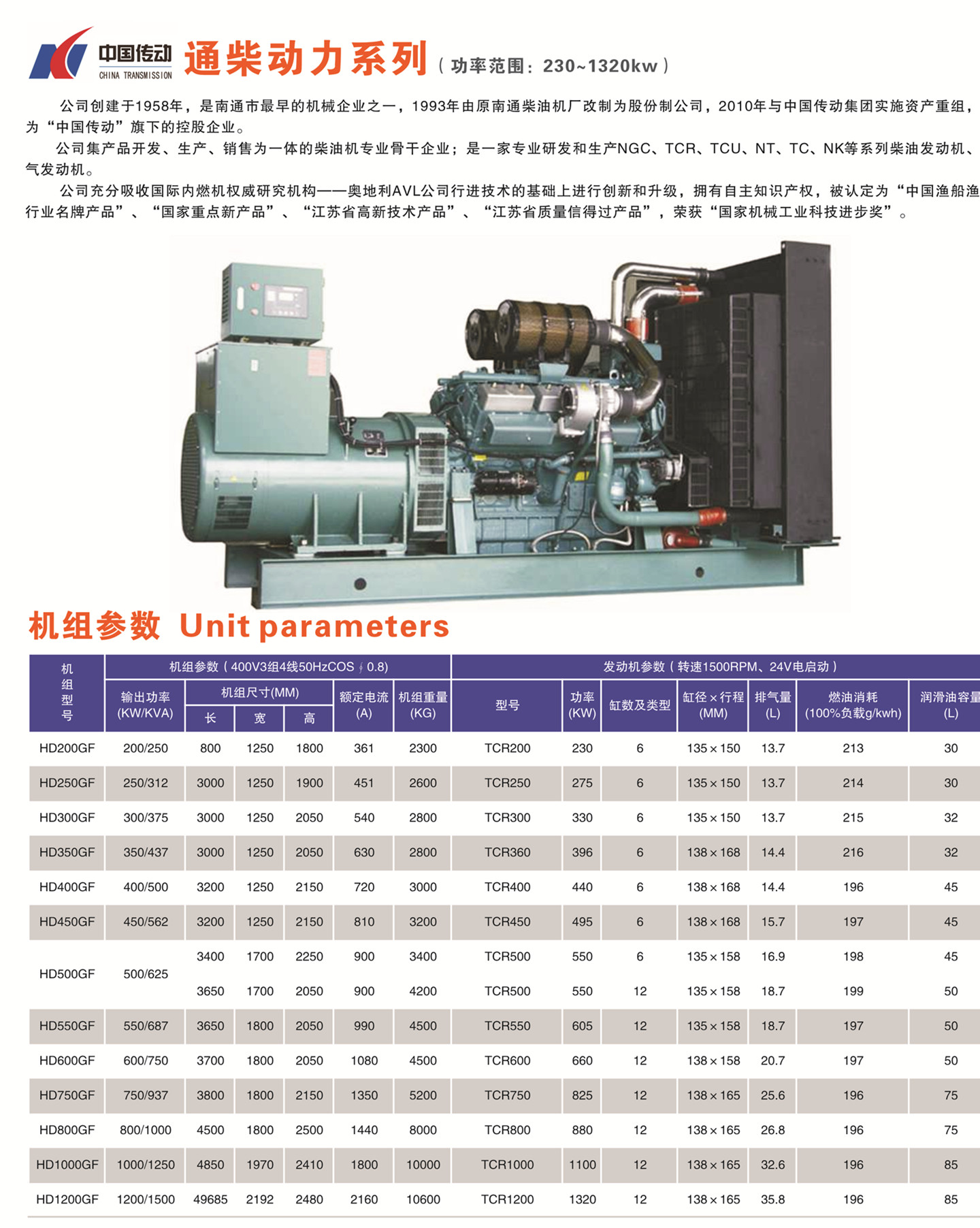 懷化永發(fā)發(fā)電設備有限公司,懷化康明斯發(fā)電機組銷(xiāo)售,濰柴發(fā)電機組銷(xiāo)售,單缸柴油機哪里好 懷化永發(fā)發(fā)電設備有限公司,懷化康明斯發(fā)電機組銷(xiāo)售,濰柴發(fā)電機組銷(xiāo)售,單缸柴油機哪里好