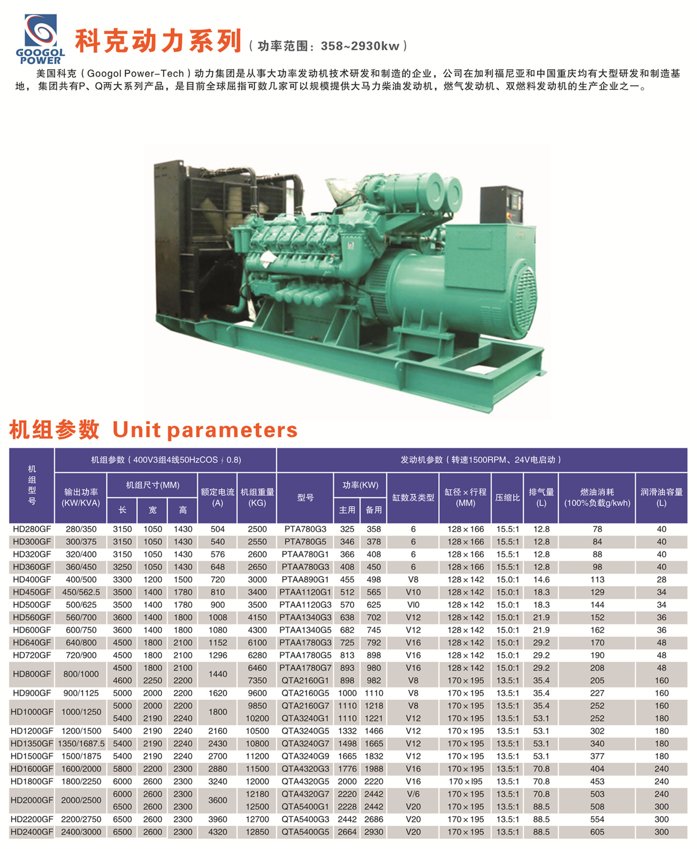 懷化永發(fā)發(fā)電設備有限公司,懷化康明斯發(fā)電機組銷(xiāo)售,濰柴發(fā)電機組銷(xiāo)售,單缸柴油機哪里好 懷化永發(fā)發(fā)電設備有限公司,懷化康明斯發(fā)電機組銷(xiāo)售,濰柴發(fā)電機組銷(xiāo)售,單缸柴油機哪里好