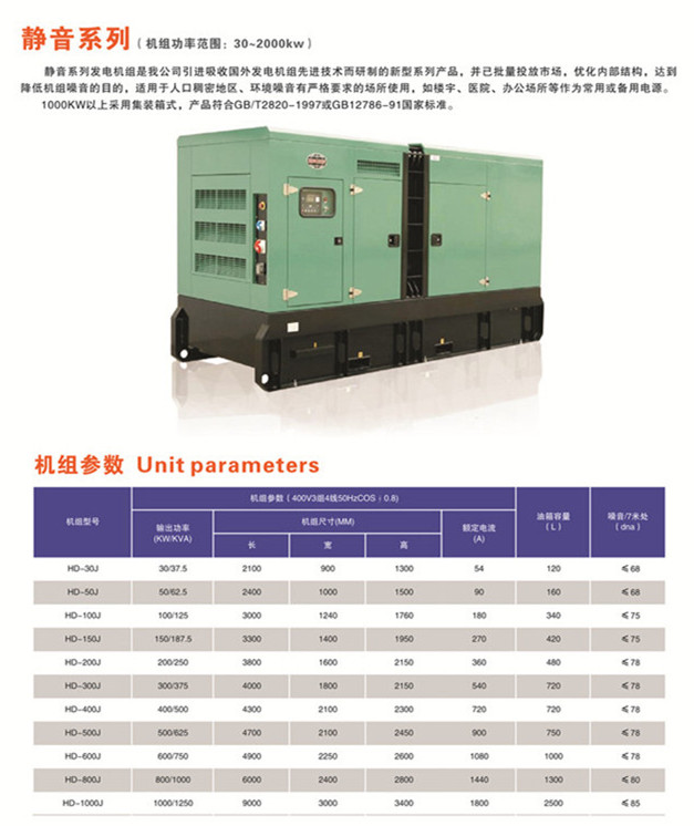 懷化永發(fā)發(fā)電設備有限公司,懷化康明斯發(fā)電機組銷(xiāo)售,濰柴發(fā)電機組銷(xiāo)售,單缸柴油機哪里好